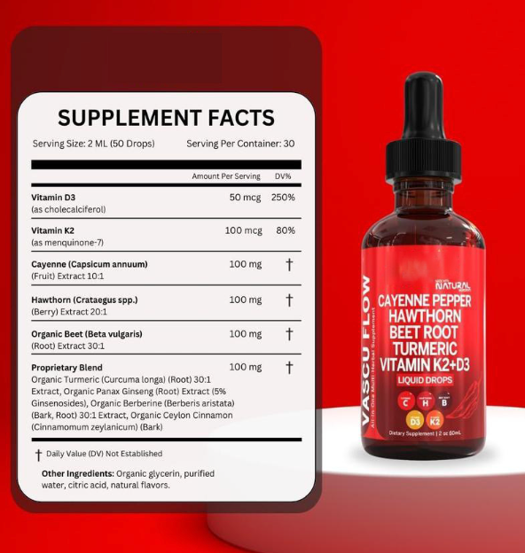 Blood Flow Drops