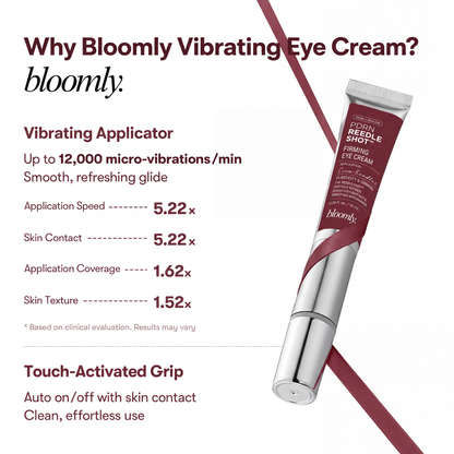 PDRN Micro-Vibration Eye Cream