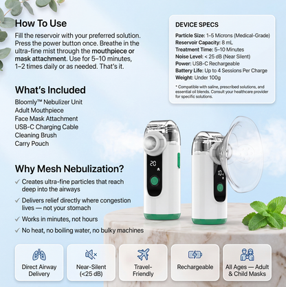 Clear Your Airways Within 2-4 Weeks With Bloomly™ Portable Lung Nebulizer