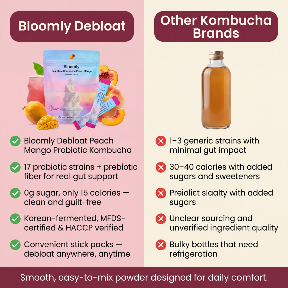 Korean Probiotic Debloat Kombucha